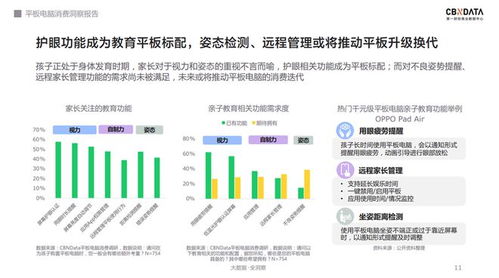 軟硬件齊發(fā)力，千元級(jí)平板電腦的天花板在哪？
