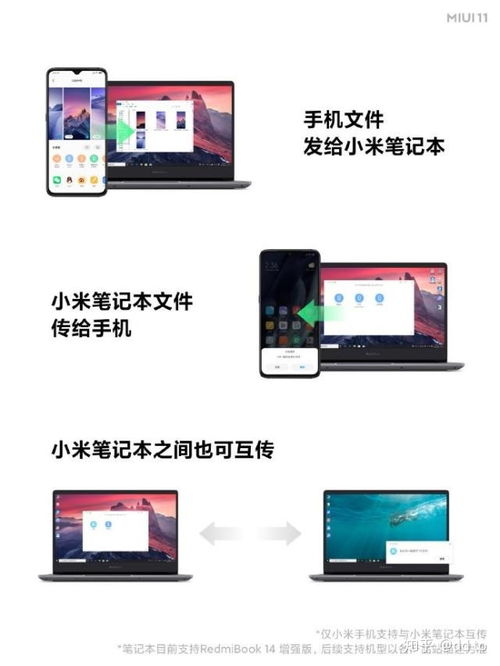 Huawei Share 能否適配其他品牌筆記本電腦？兼容性與實現前景分析